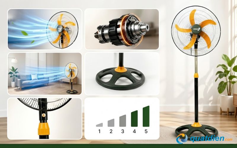 Đặc điểm nổi bật của quạt đứng công nghiệp Asia
